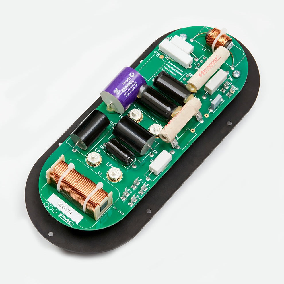 PMC fact8 signature Upgrade Kit