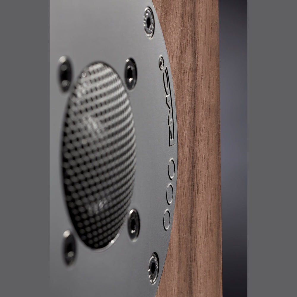 PMC fact12 signature